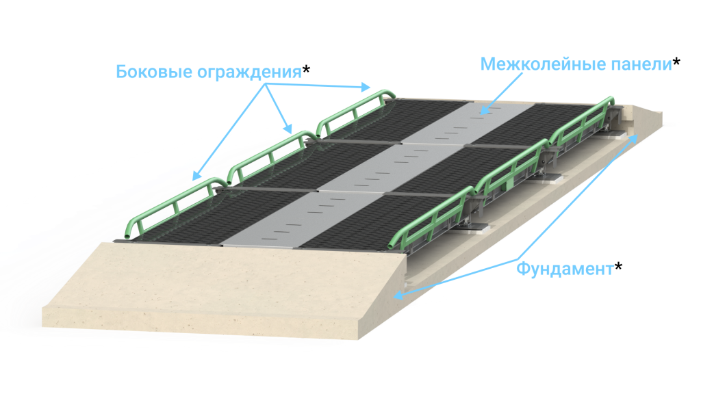 Фундаментное исполнение с дополнительными опциями.png