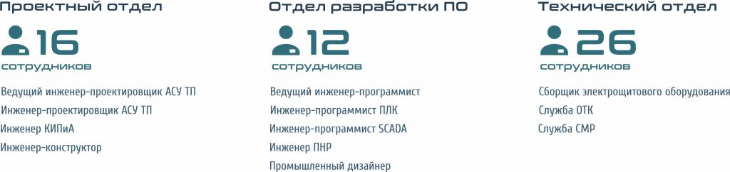 скада утп.jpg скада утп.jpg