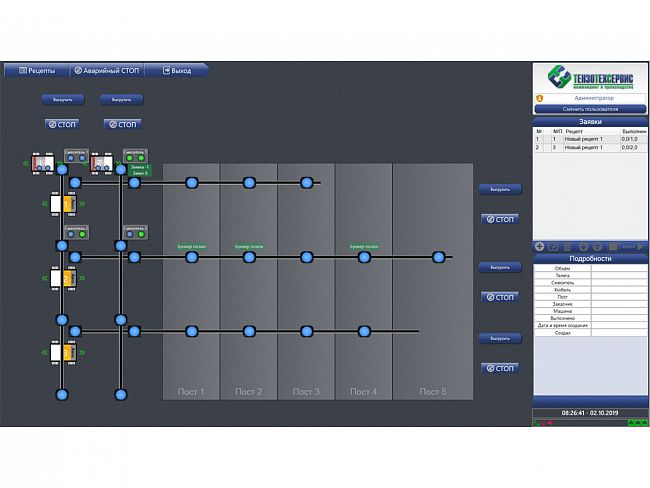 SMARTLOGIC - АСУ адресной подачей бетона